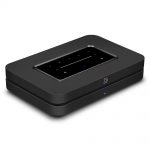 BlueSound NODE