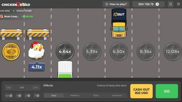El Camino del Pollo Una Aventura Divertida en el Mundo de los Slots